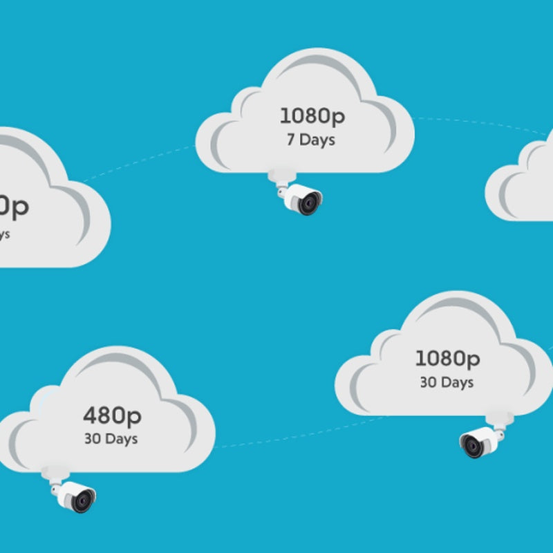 Cloud Storage Plan — 30-Day Rolling 8 Cameras